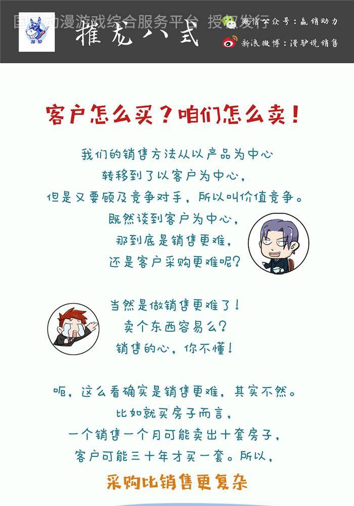 摧龍八式 - 第二話 - 1