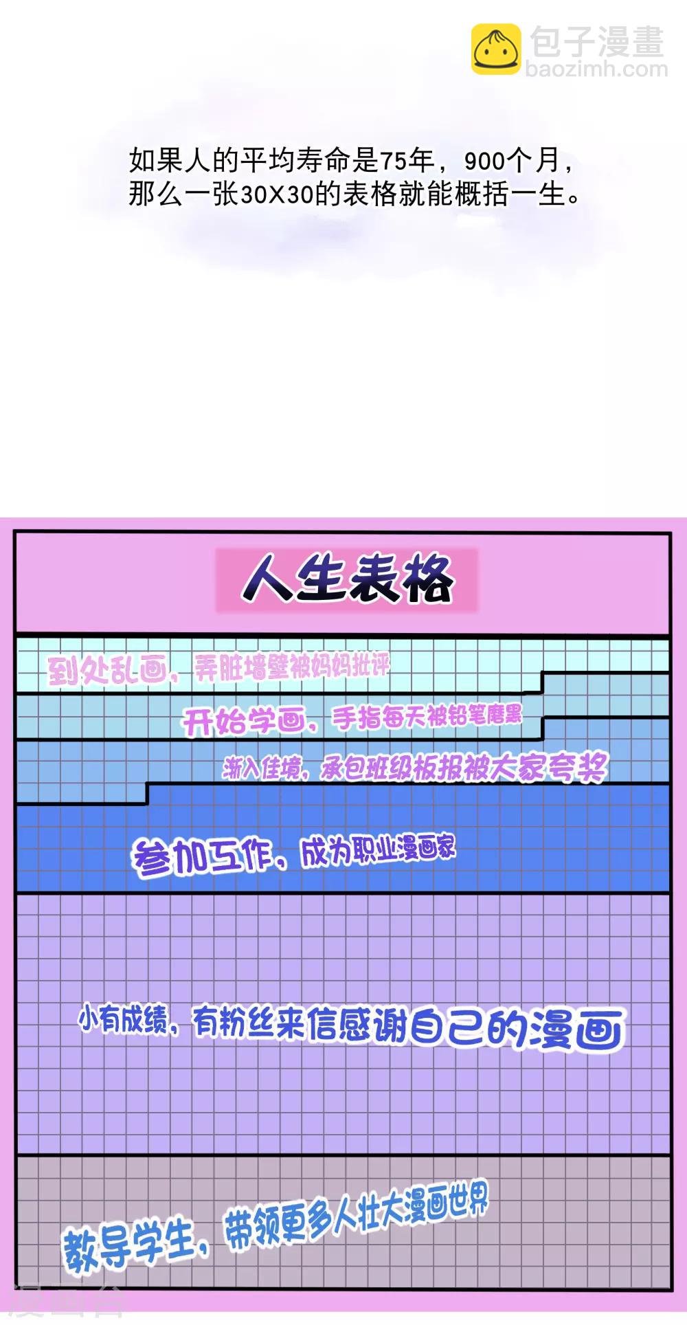 撿到一個女殺手 - 你願意爲夢想付費嗎 - 2