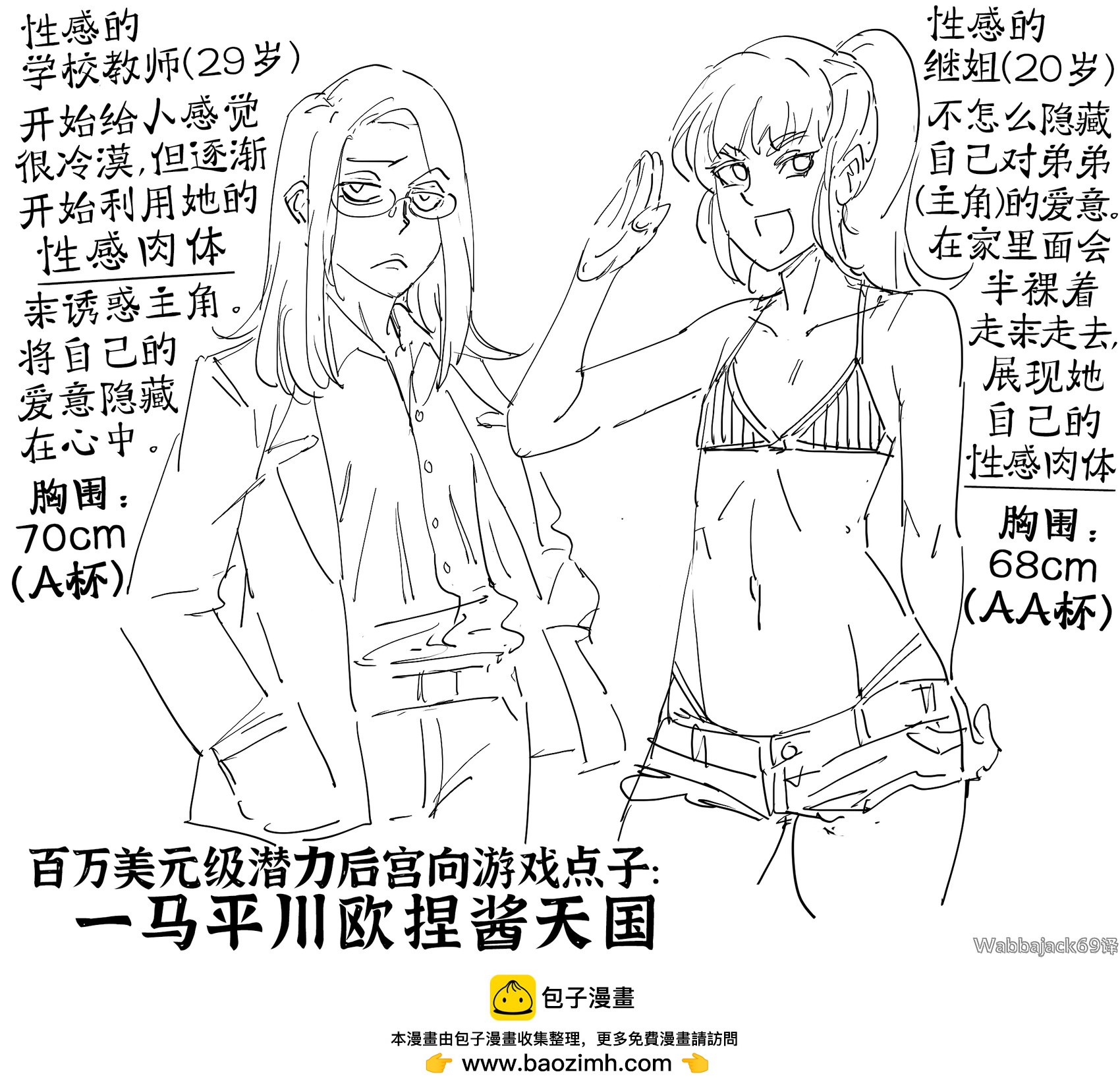 Baalbuddy漫畫小短篇 - 百萬美元級潛力後宮向遊戲點子 - 1