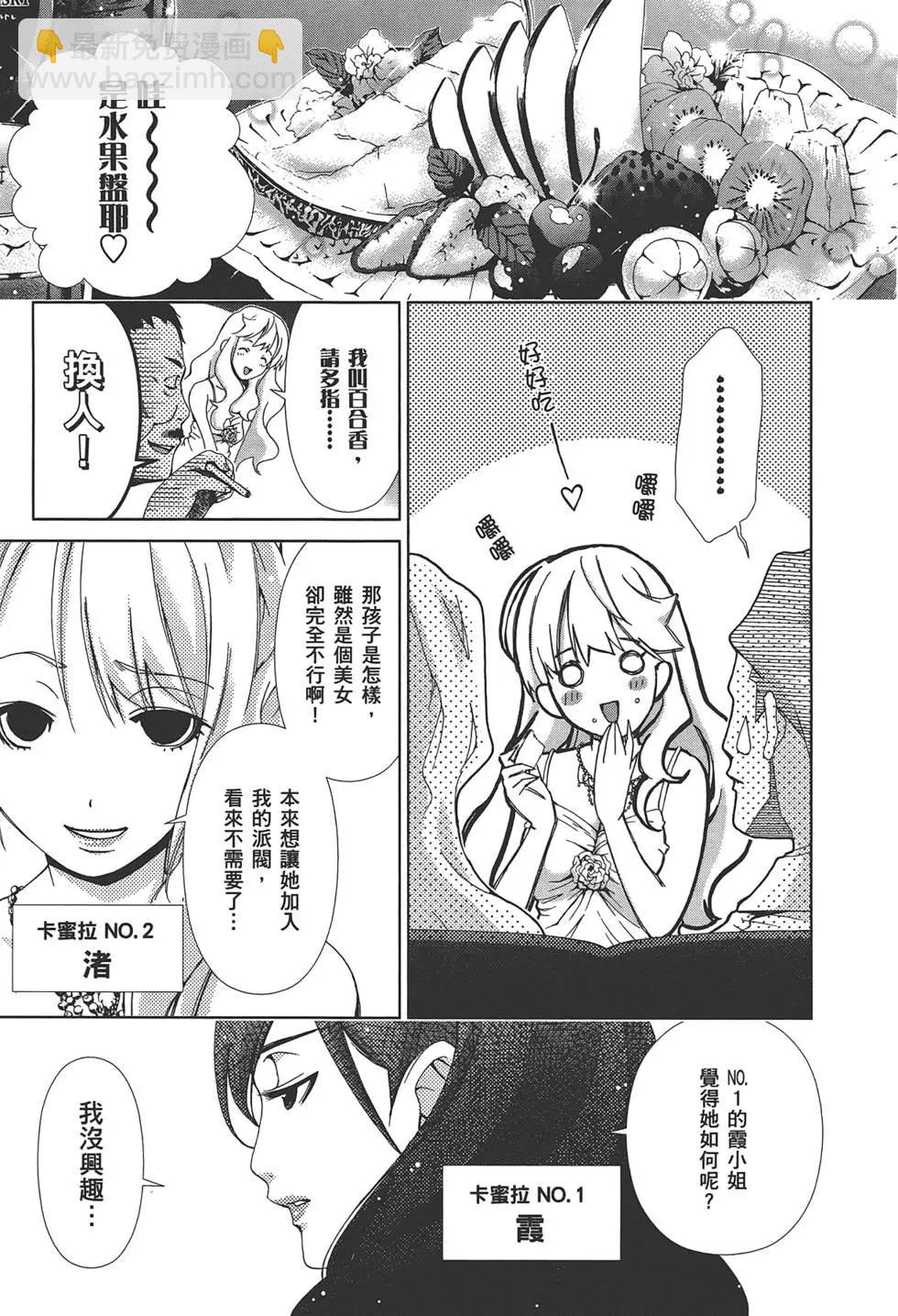百合學園~百合香的女子大學生活~ - 第02卷(2/4) - 1