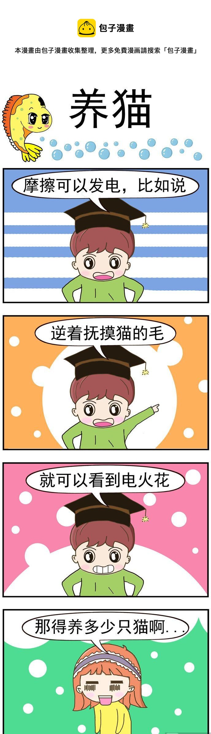 醜人多作怪 - 14.養貓 - 1
