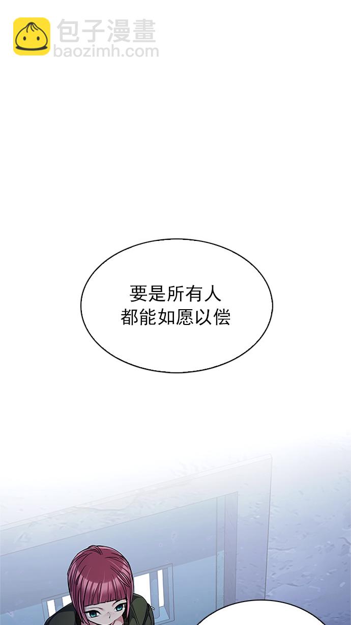 DICE-骰子 - [第223話] 懦夫遊戲（5）(1/2) - 2