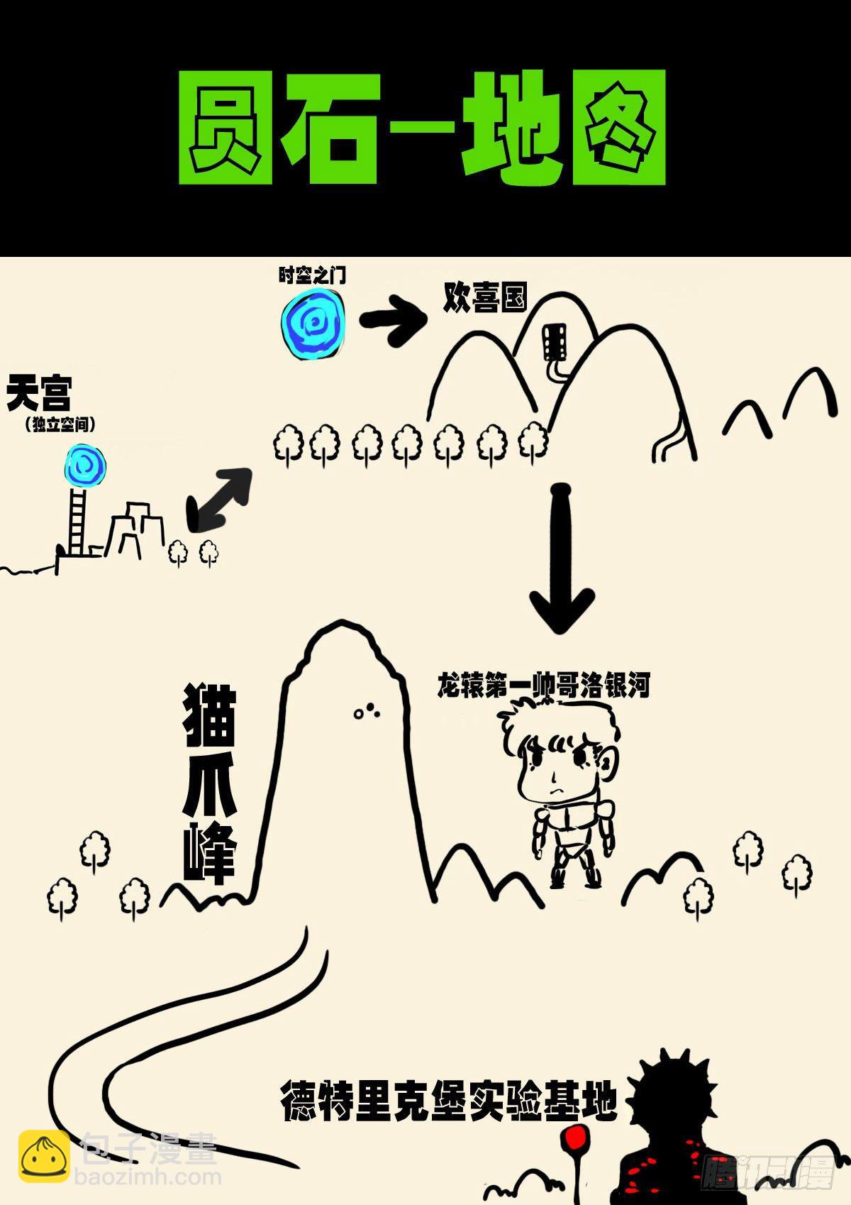 地球盡頭 - 第144集 - 2