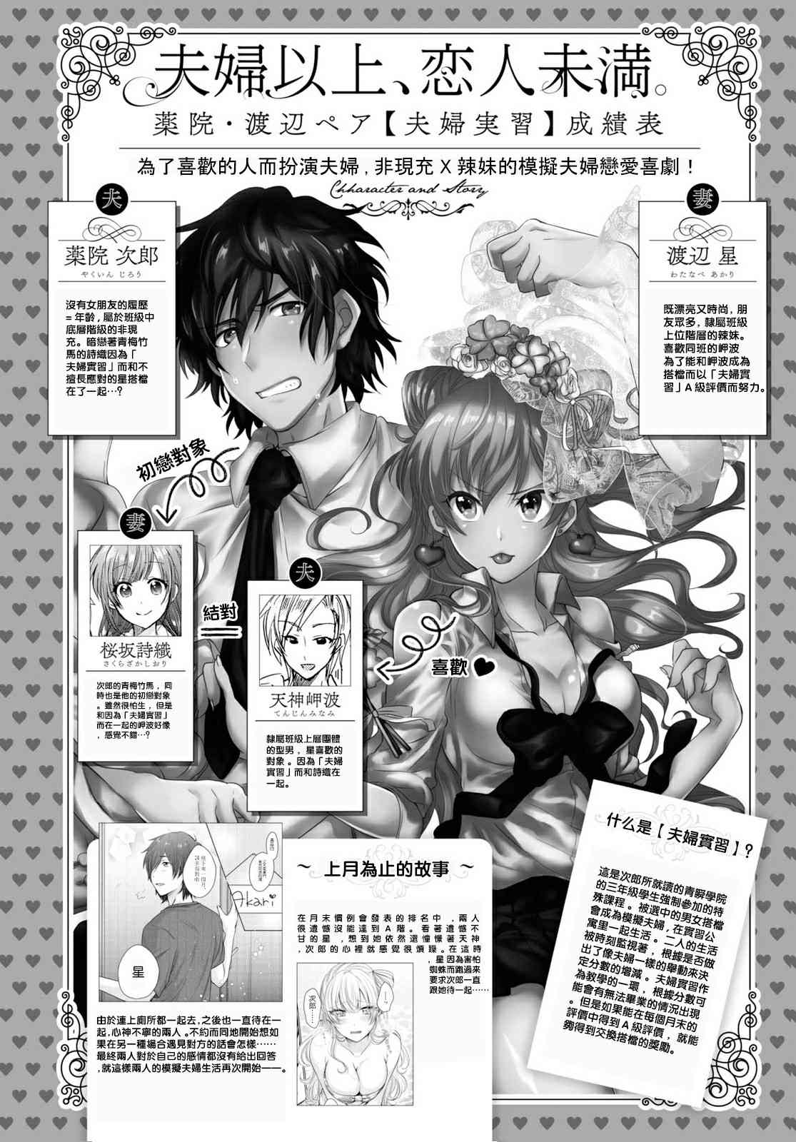 夫婦以上，戀人未滿 - 18話 - 1