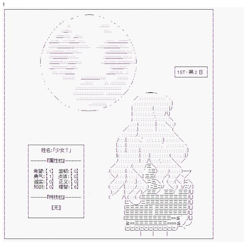 幻想少女~餘罪七日~ - 第二日 - 1