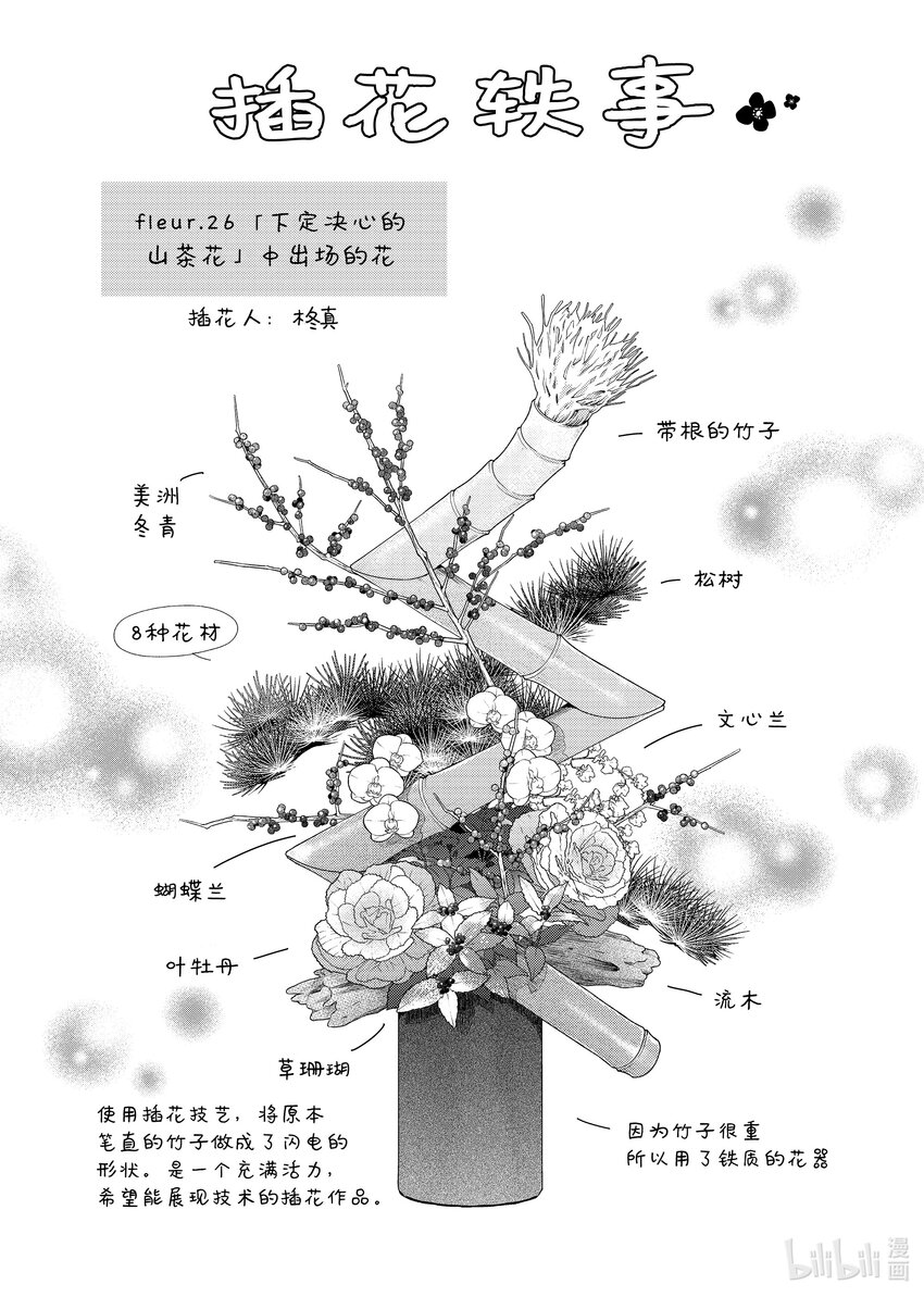 花與吻 - 番外19 番外19 - 1