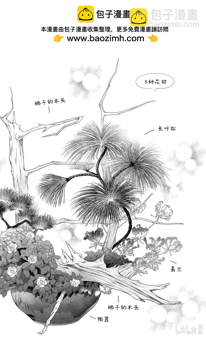花與吻 - 番外19 番外19 - 2