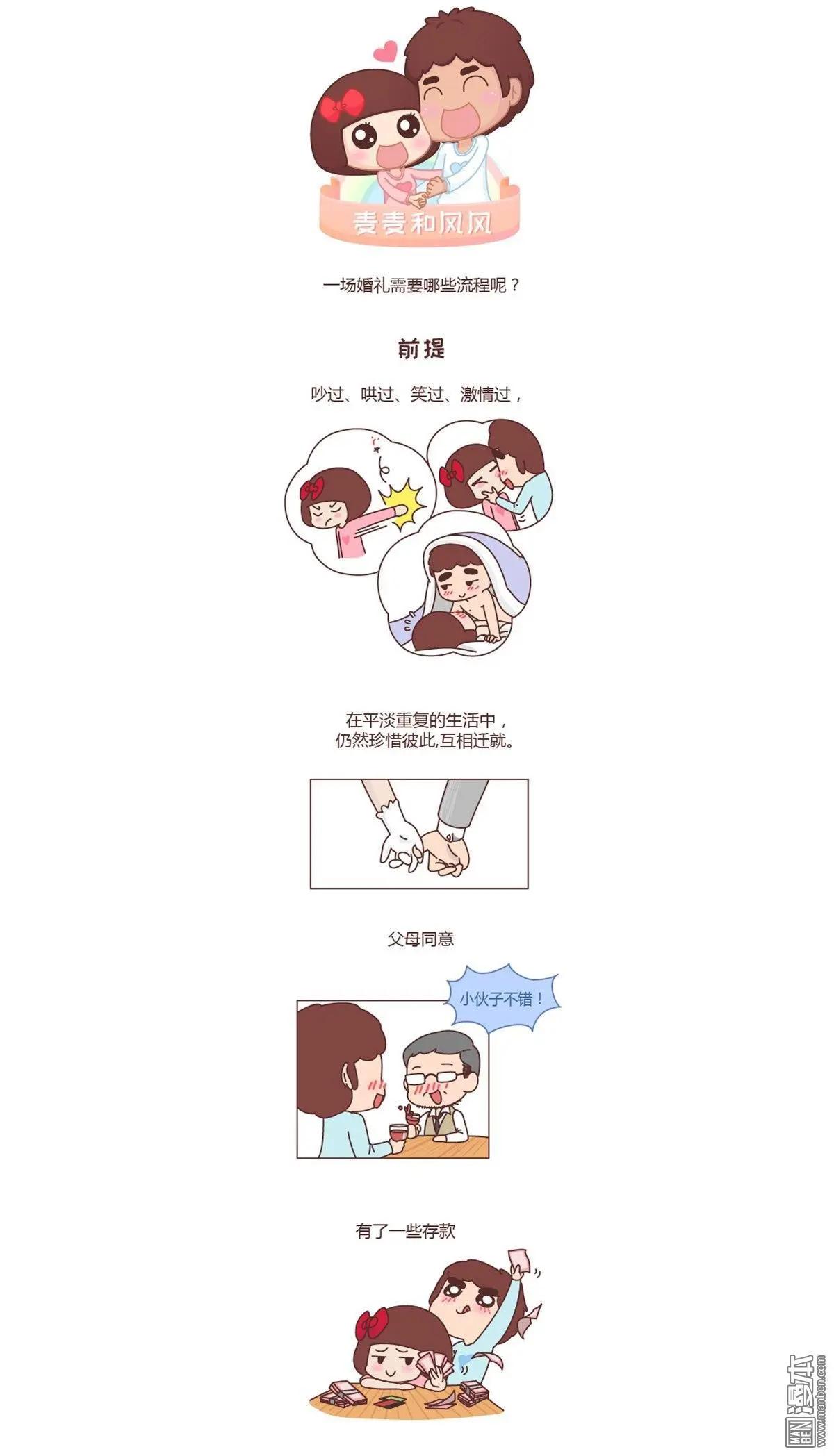 婚後80 - 第160回 只要是你，流程再多也沒關係 - 1