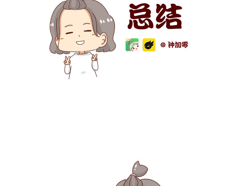加零的漫畫日記 - 2020年的總結~ - 2