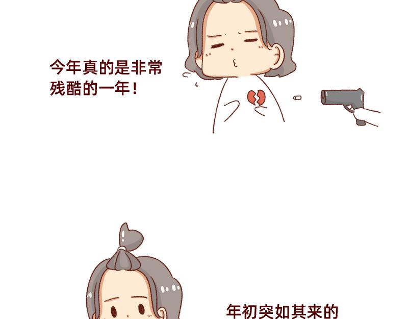 加零的漫畫日記 - 2020年的總結~ - 3