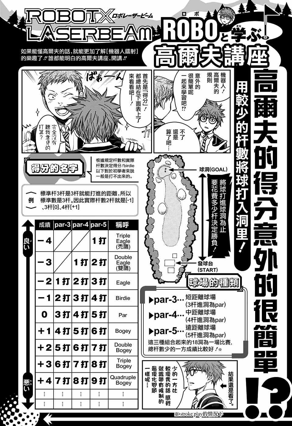 機器人的高爾夫激光炮 - 第4話 - 1