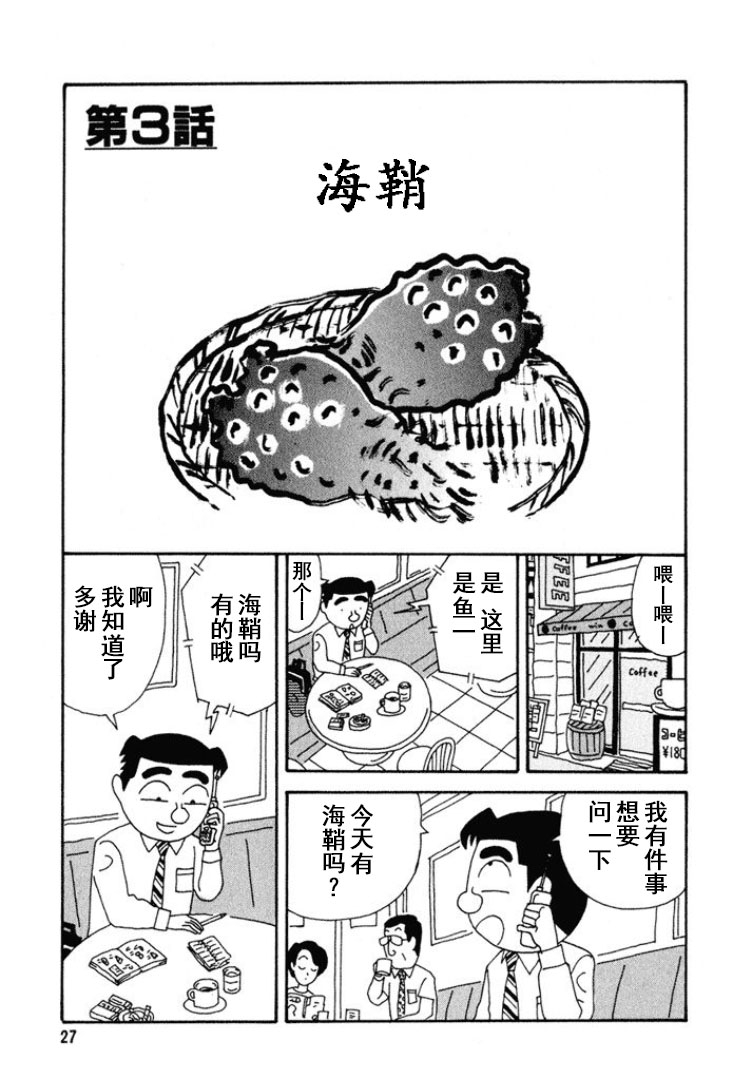 酒之仄徑 - 第259話 - 1