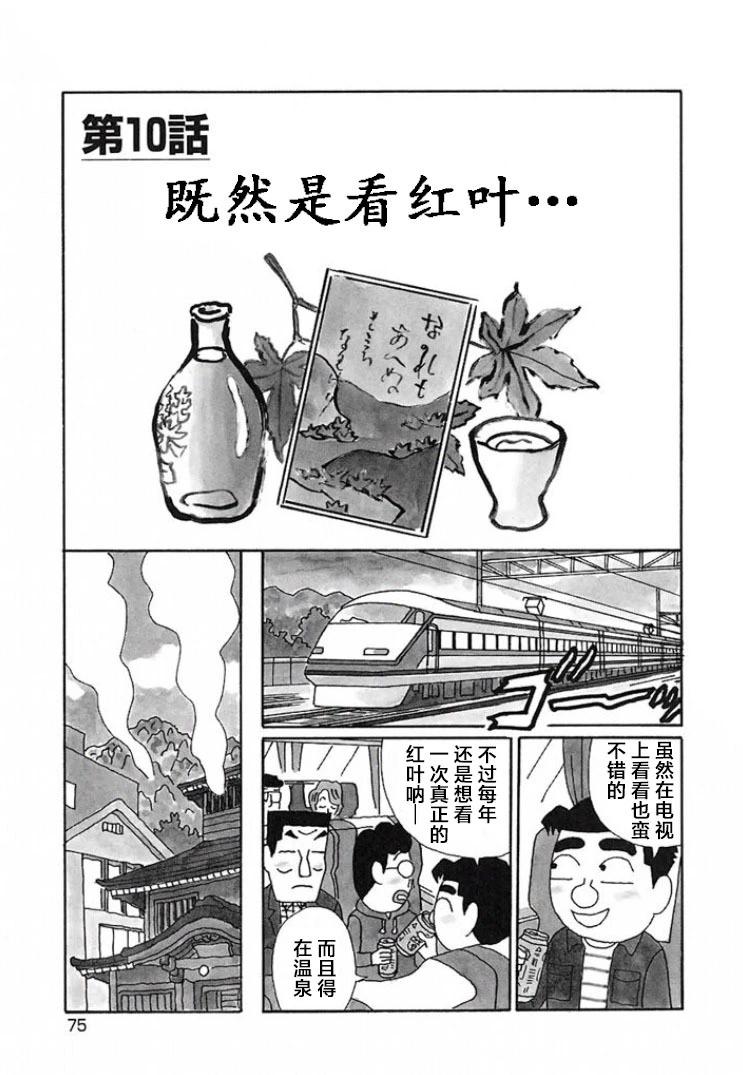 酒之仄徑 - 第661話 - 1