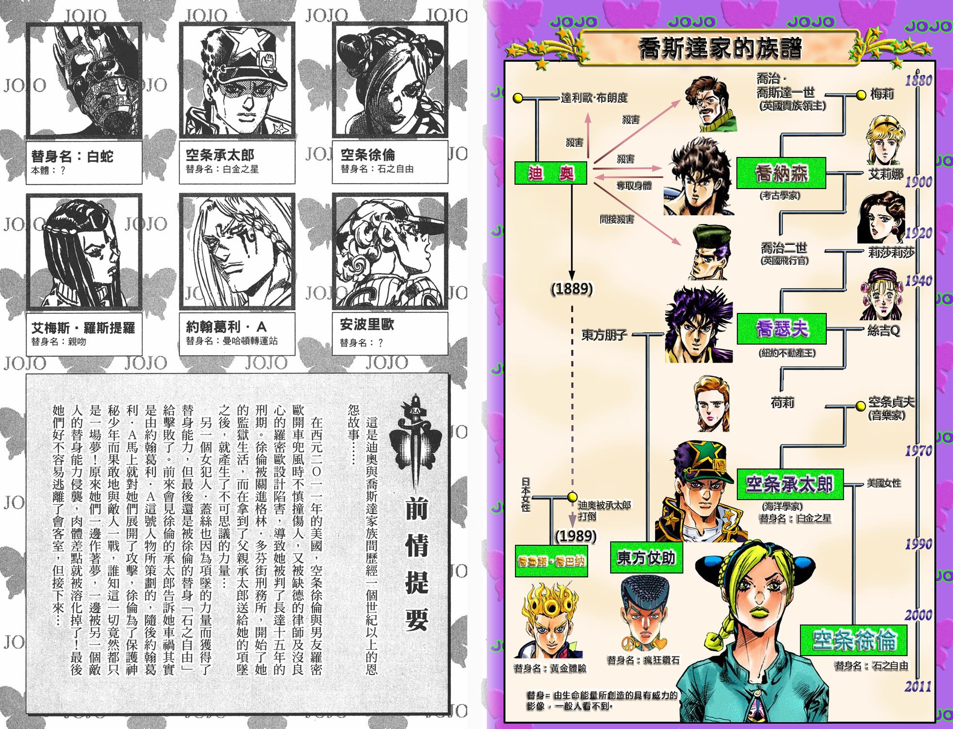 JoJo奇妙冒險 - 第6部03卷全綵(1/3) - 2