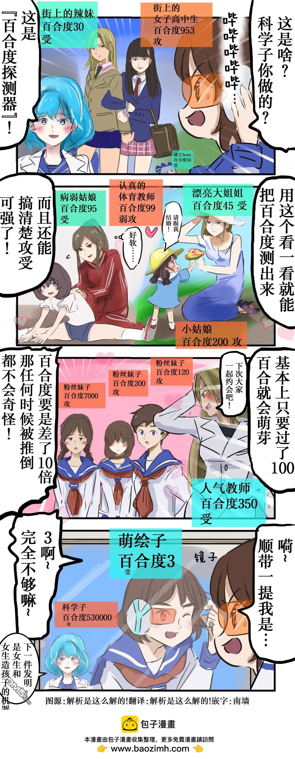 カコミスル老師四格合集 - 百合度探測器 - 1