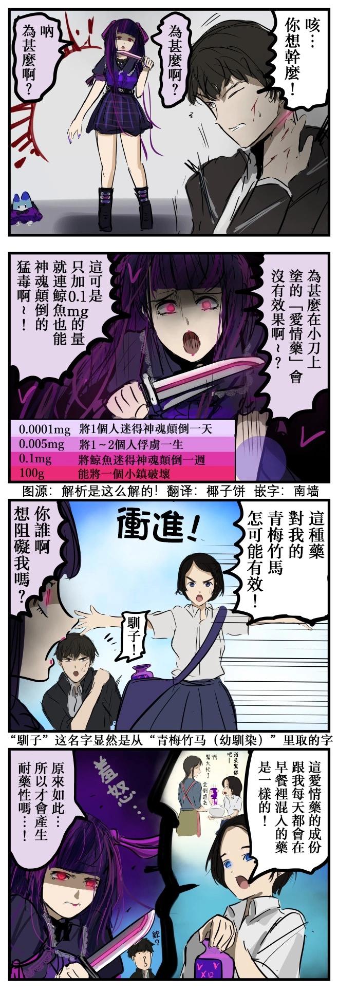 カコミスル老師四格合集 - 病嬌 - 1