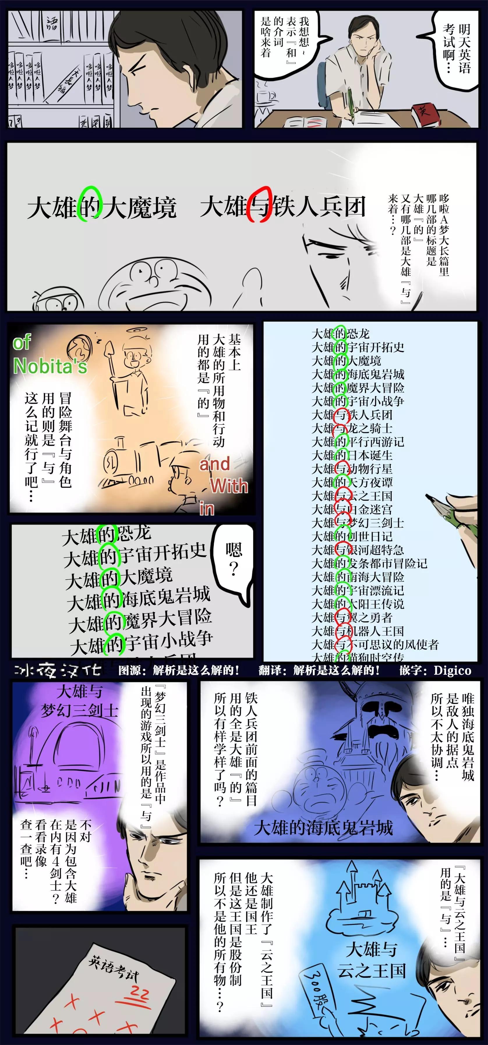 カコミスル老師四格合集 - 考試前夜 - 1