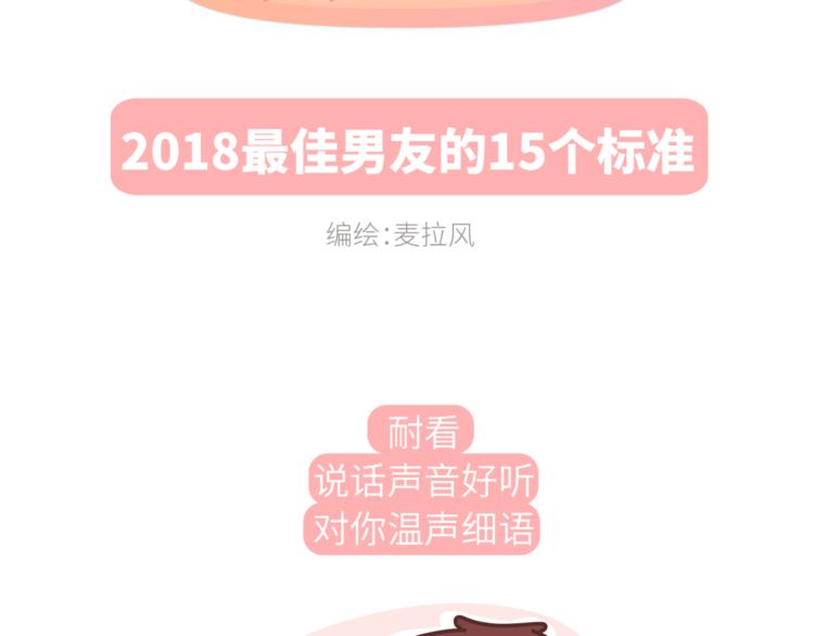 麥拉風-婚後80 - 第454話 2018最佳男友標準 - 2