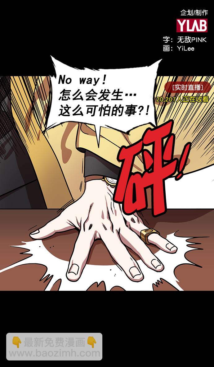 摩登三國 - [第152話] 挾天子-討伐徐州 - 2