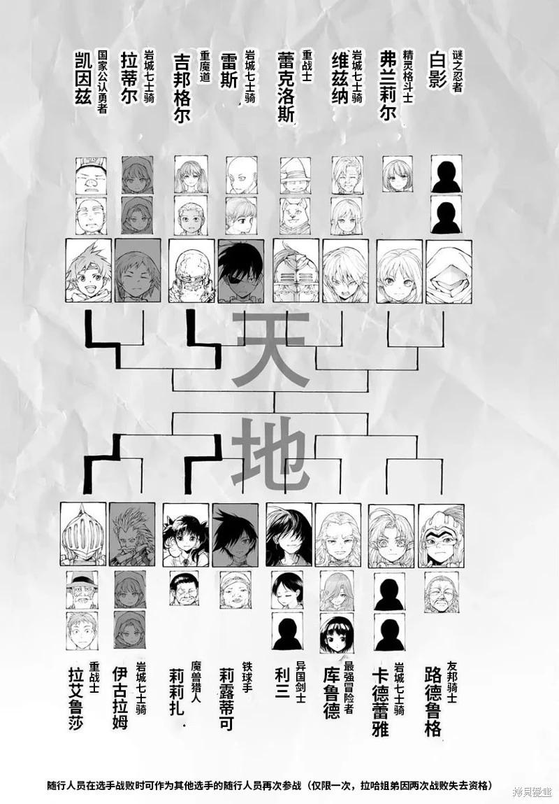 萬事屋齊藤到異世界 - 第258話 - 1