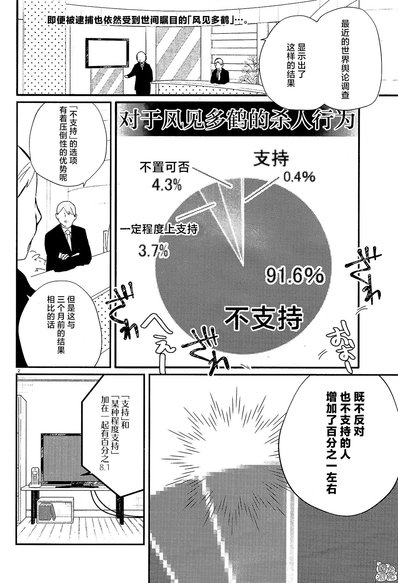 MURDIST——死刑囚·風見多鶴 - 第9話 - 2