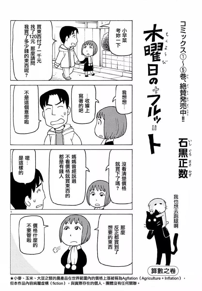 木曜日的弗羅多 - 第396回 - 1