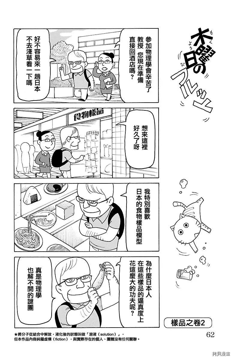 木曜日的弗羅多 - 第420話 - 1