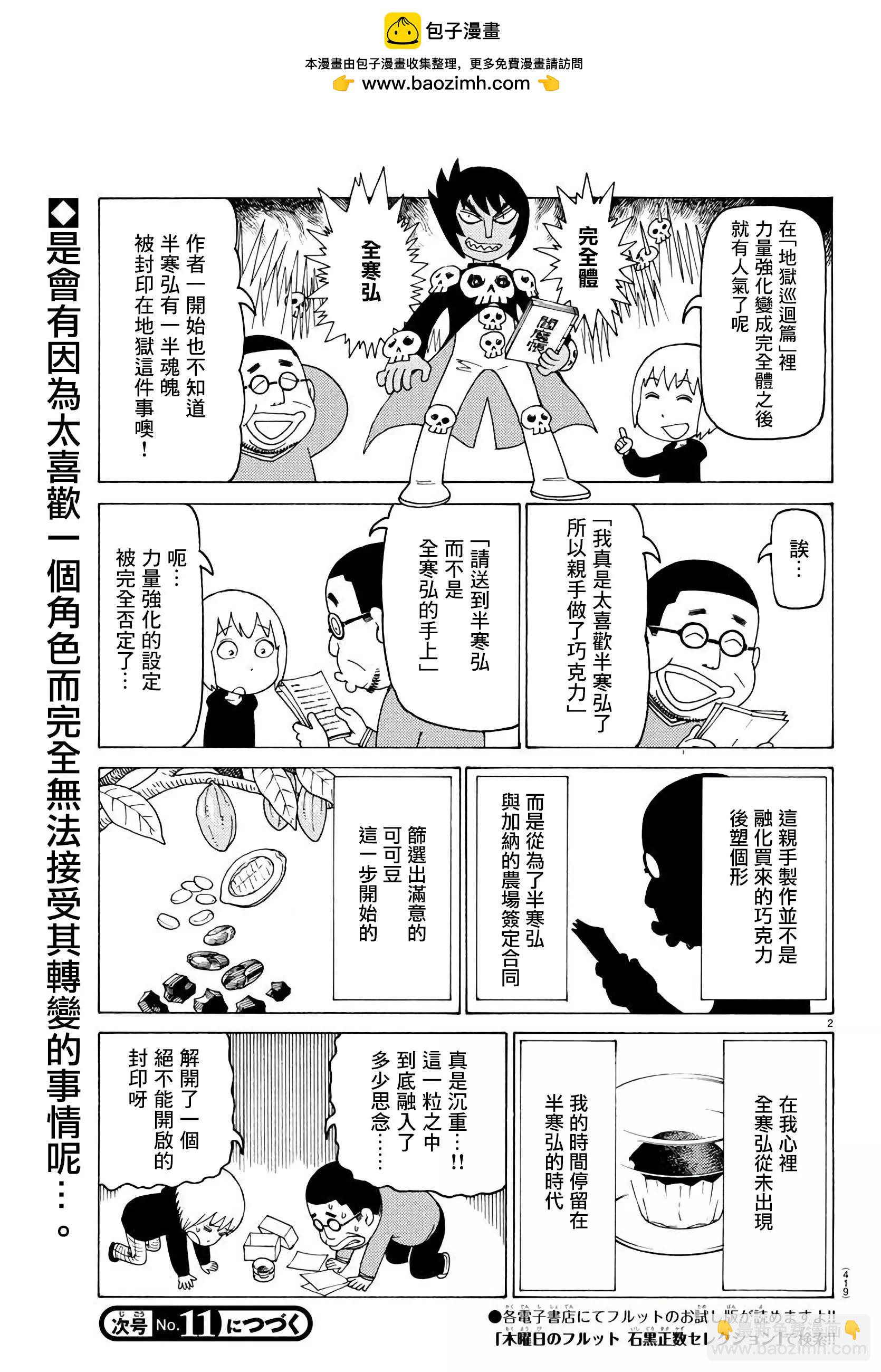 木曜日的弗羅多 - 第643話 - 1