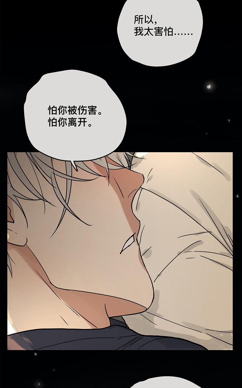 My Director - 036 傾盡所能“佔有”他(1/2) - 2