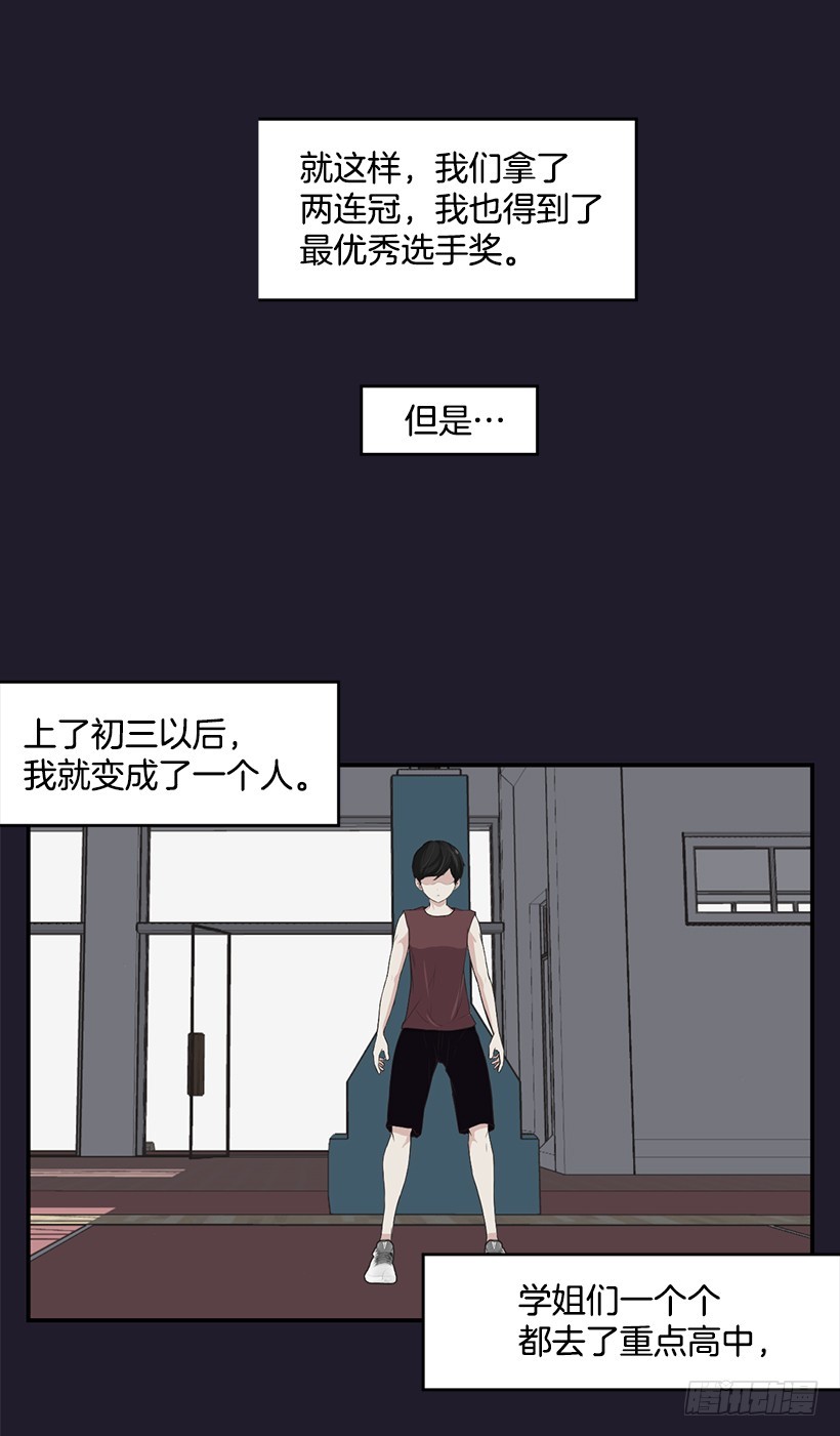 女籃之巔 - 練習投籃(1/2) - 2