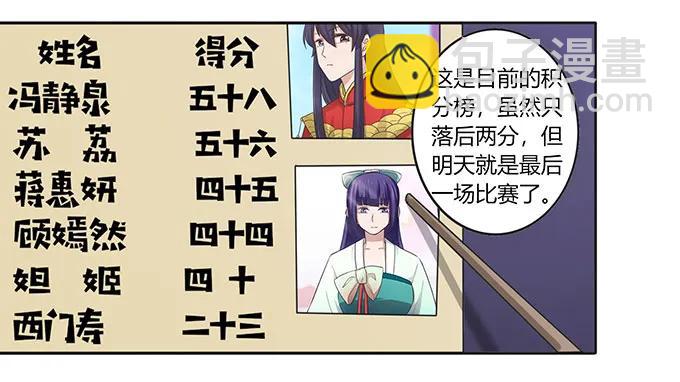 女裝大佬養成記 - 151 神秘紙團 - 2