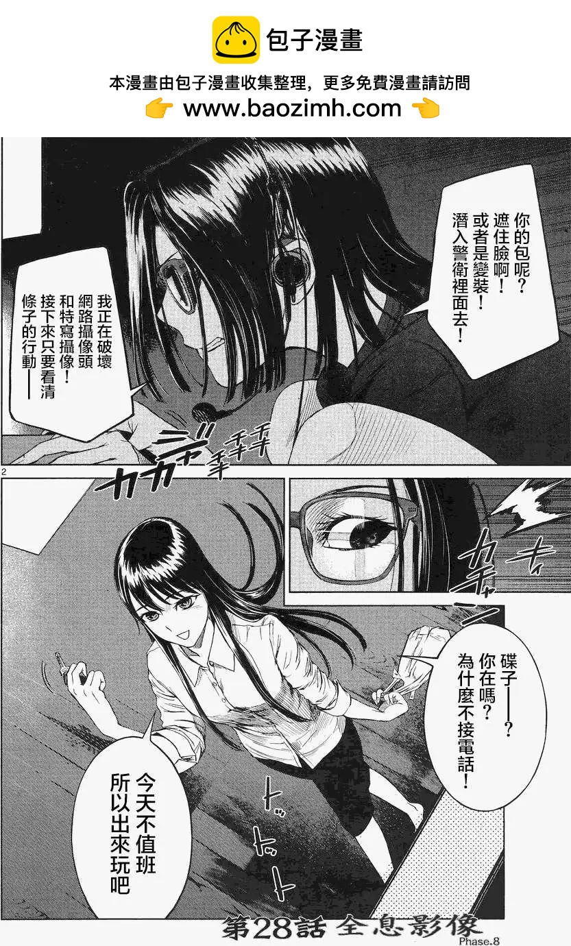強襲246 - 第28回 - 2