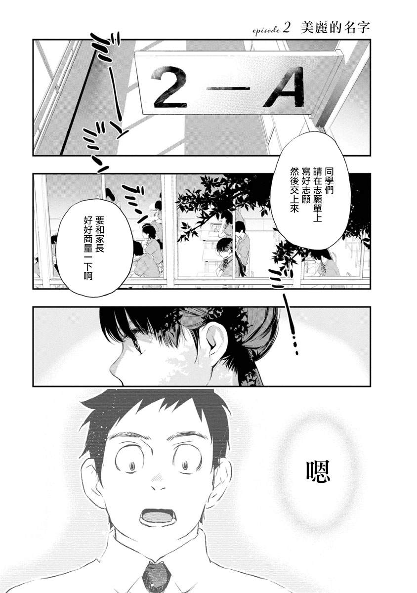 青澀夫妻的新婚生活 - 第4話 賀禮 - 1