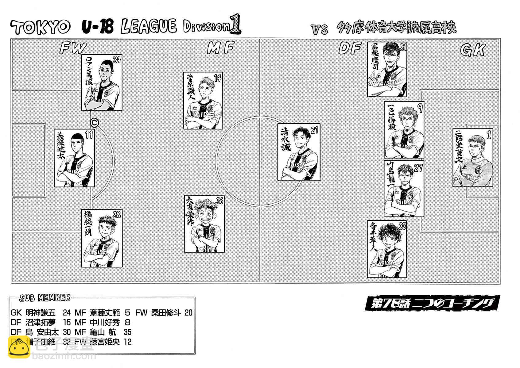 青之蘆葦 - 78話 - 2