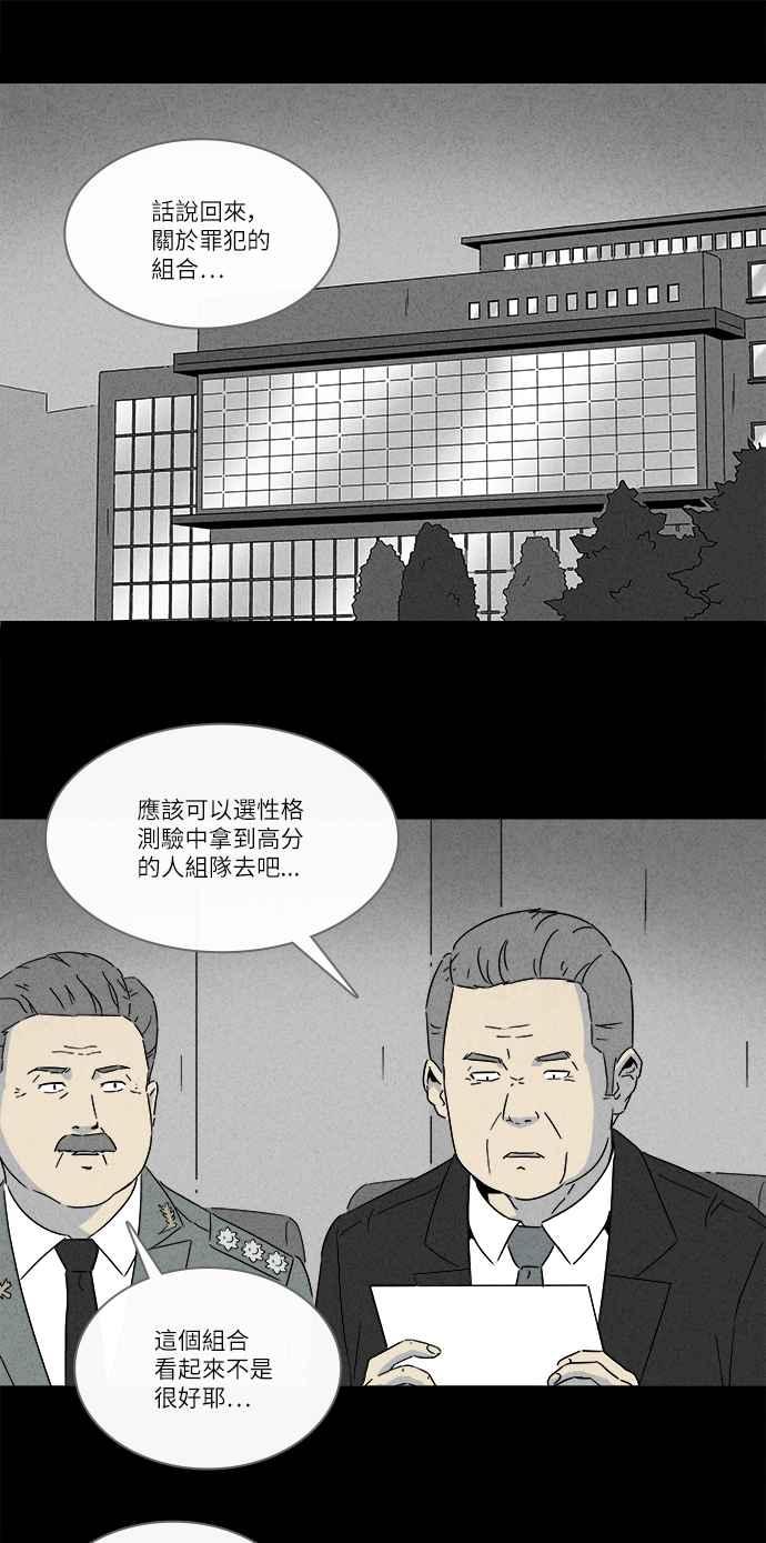 奇奇怪怪 - [第275話] Head 2 - 2