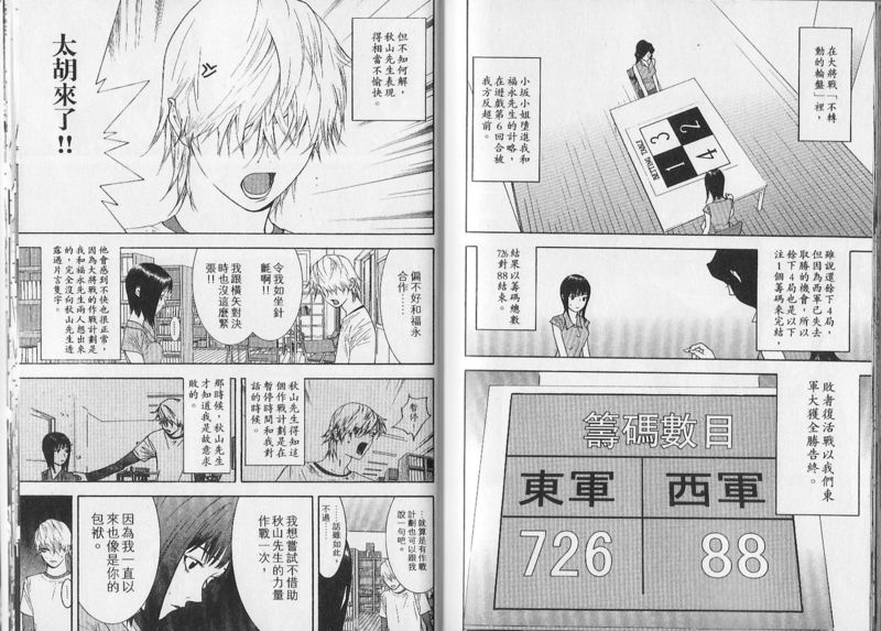 欺詐遊戲 - 第83話 - 2