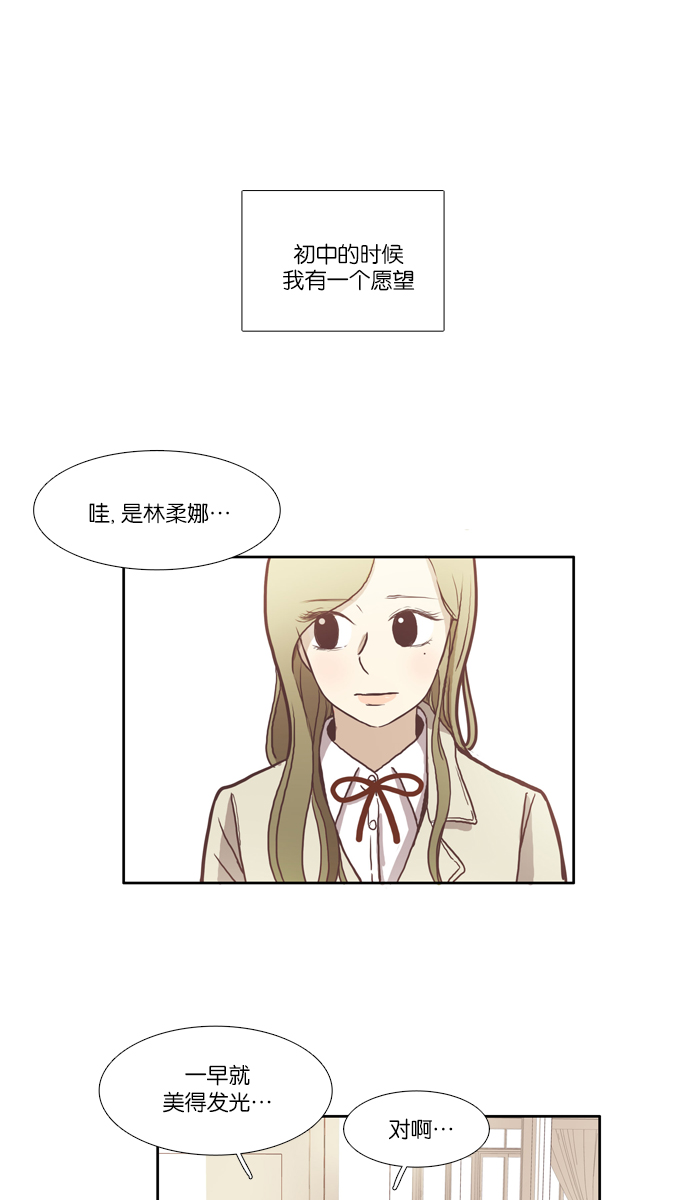 少女的世界 - [第42話] 自作自受（上） - 1