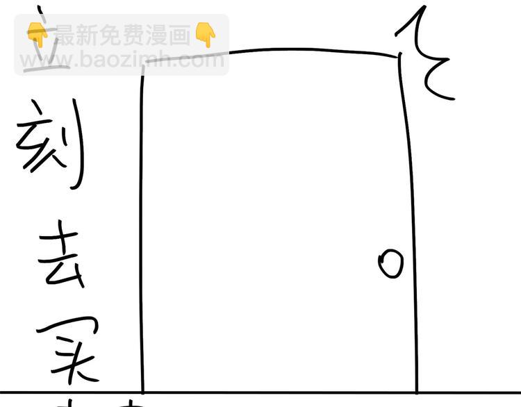 設計系奶蓋日常 - 第86話 豬也可以 - 3