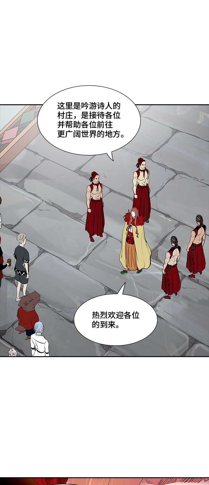 神之塔 - [第2季] 第268話 地獄列車 -列車密室-(1/2) - 1