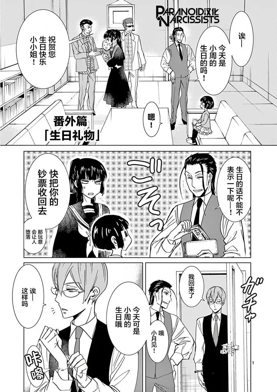 四代目的花婿 - 番外之生日禮物 - 1