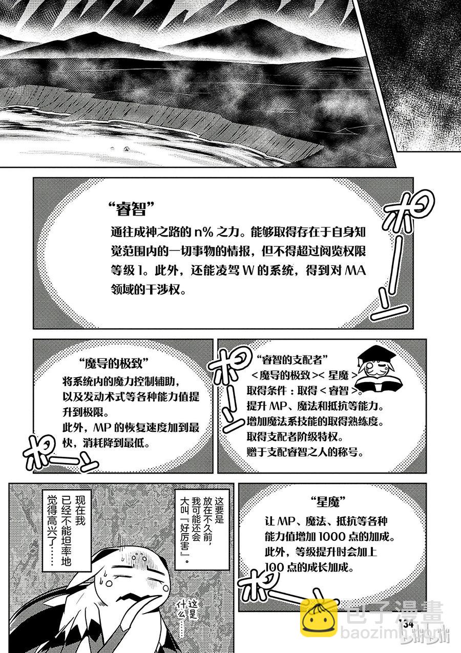 我是蜘蛛又怎樣？ - 24-1 24-1 - 2
