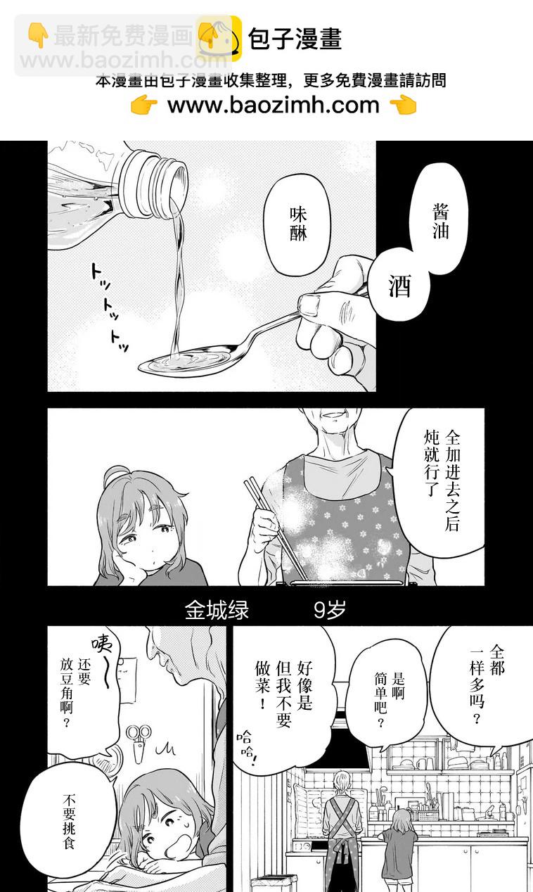 小綠的廚房 - 第03話 - 2