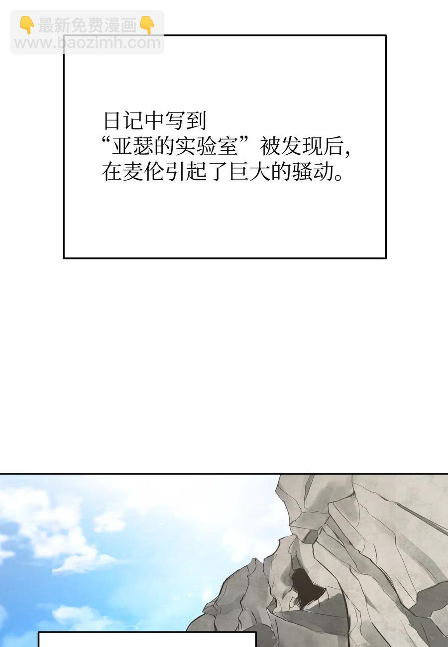異世界開掛升級中 - 26 進入副本(1/2) - 2