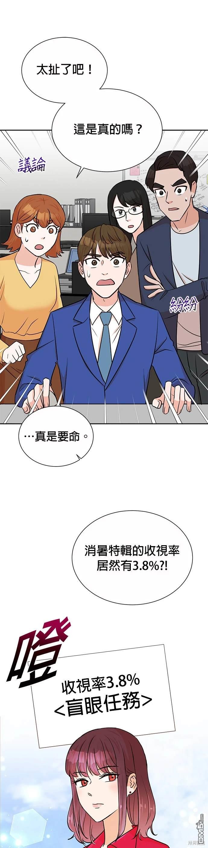 重生製作人 - 第39話 - 1