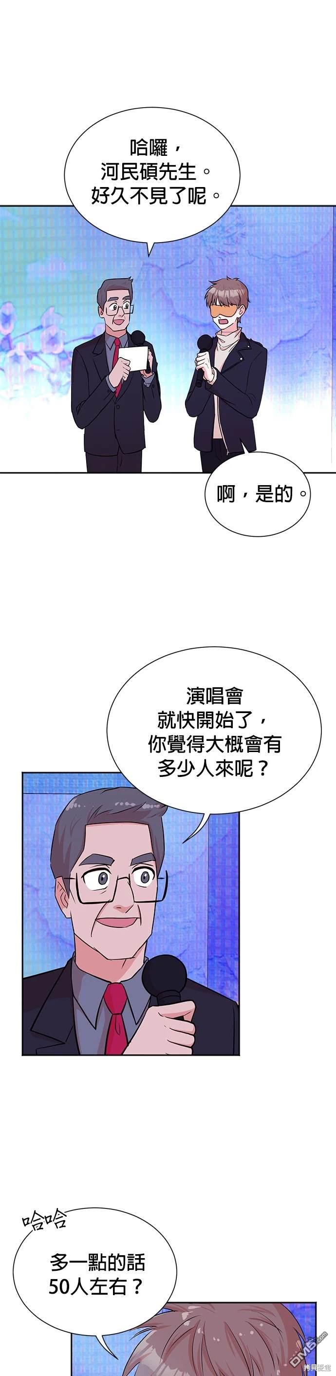 重生製作人 - 第47話 - 1