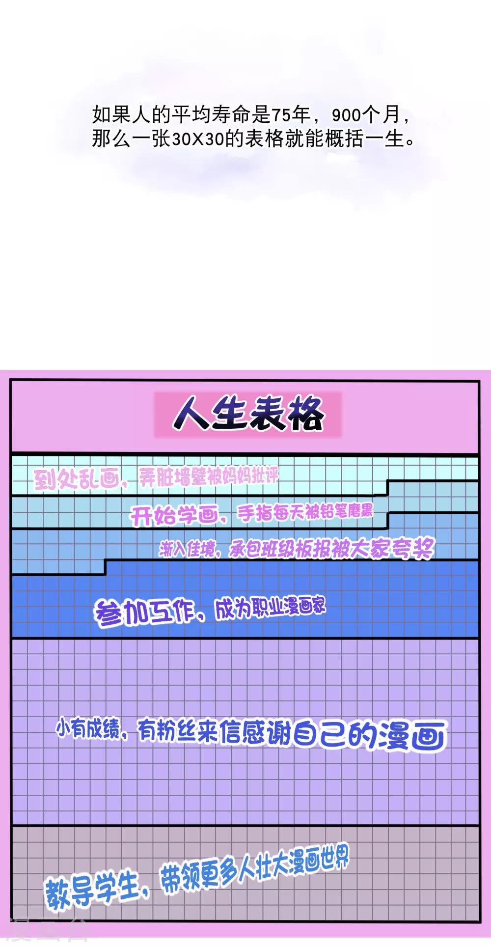 最強妖孽 - 你願意爲夢想付費嗎 - 2